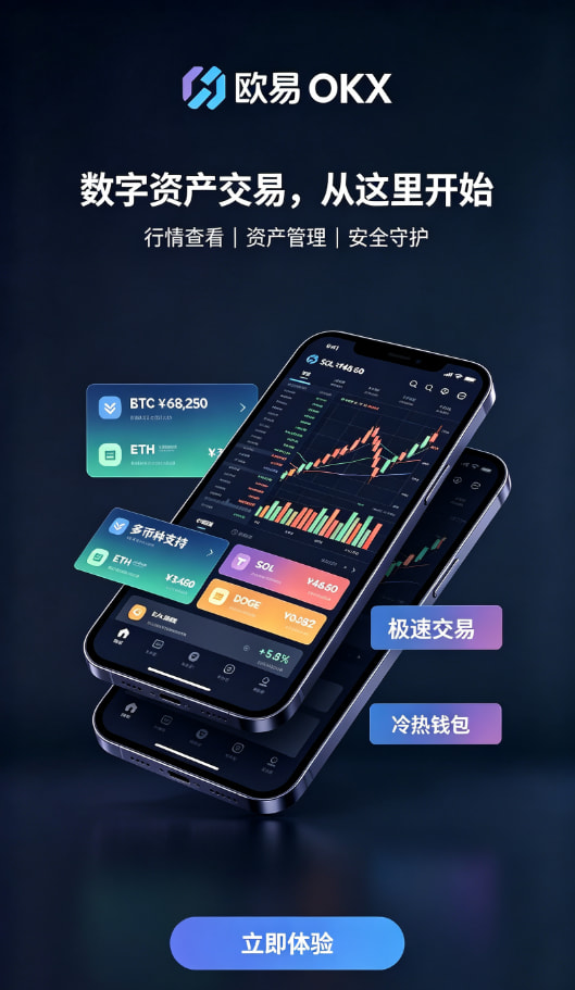 下载欧交易所最新app入金交易配图